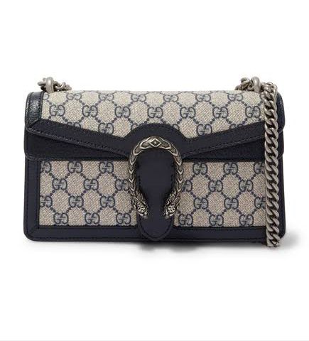 Gucci Dionysus Canvas Mini Cross Body Bag For Women (black+Grey)