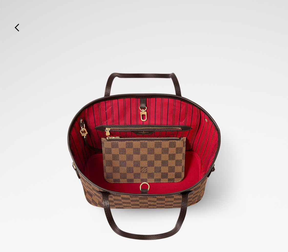 LOUIS VUITTON NEVERFULL – Women Tote Bag 2PC Set (Brown Design 1)